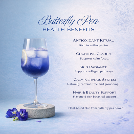 Organic Butterfly Pea Flower Powder