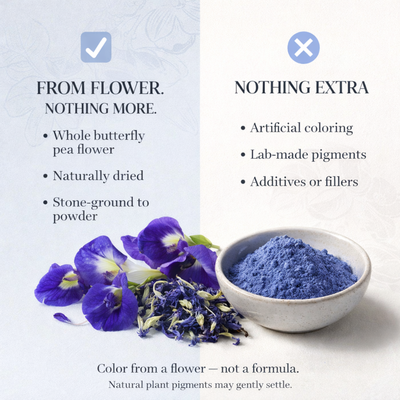 Organic Butterfly Pea Flower Powder