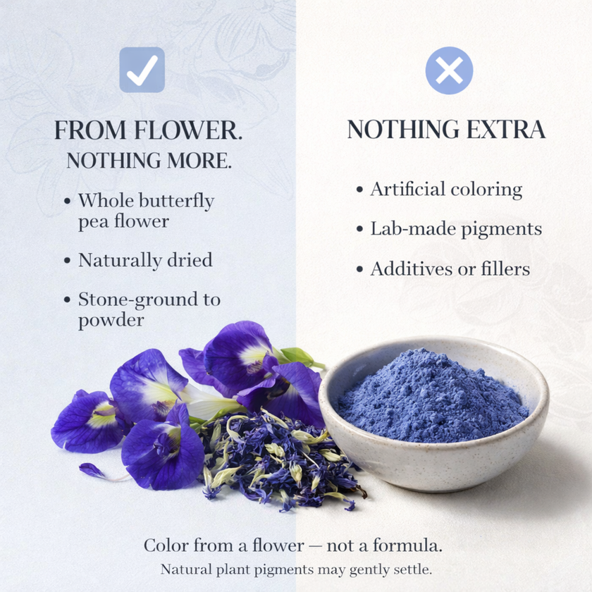Organic Butterfly Pea Flower Powder