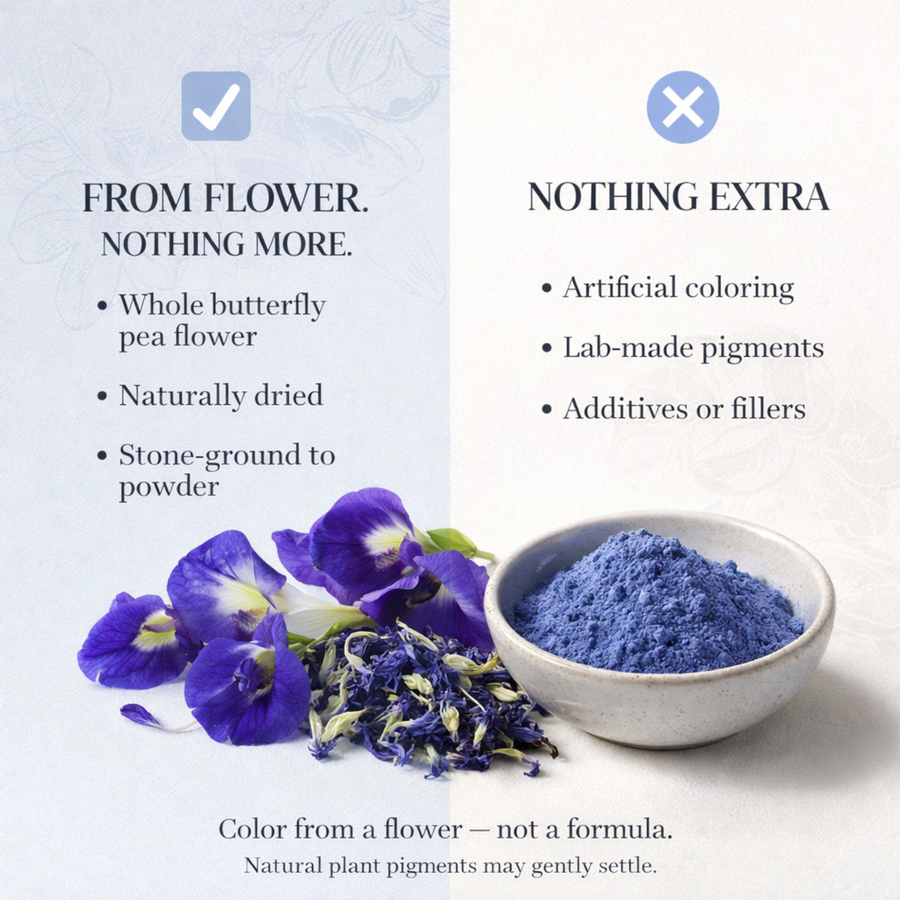 Organic Butterfly Pea Flower Powder