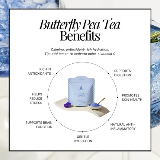 [SIP & SKIN] Butterfly Pea + Belif Aqua Bomb • Gift Set for Her