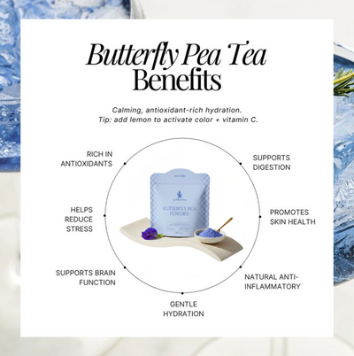 Organic Butterfly Pea Flower Powder