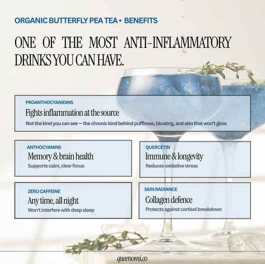 Organic Butterfly Pea Flower Powder