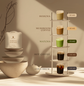 Organic Hojicha Powder
